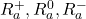 R_a^{+},R_a^{0},R_a^{-}