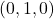 (0, 1, 0)