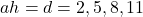 a h=d=2,5,8,11
