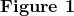 \textbf{Figure 1}