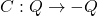 C: Q \rightarrow-Q