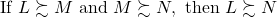 \begin{equation*}\text{If } L \succsim M \text{ and } M \succsim N, \text{ then } L \succsim N\end{equation*}