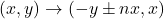 (x, y) \to (-y \pm nx, x)