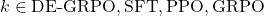 k \in {\text{DE-GRPO}, \text{SFT}, \text{PPO}, \text{GRPO}}