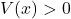 V(x) > 0