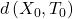 d\left(X_0, T_0\right)