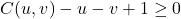 \begin{equation*}C(u,v) - u - v + 1 \geq 0\end{equation*}
