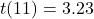t(11) = 3.23