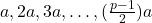 a,2a,3a, \ldots ,(\frac{p-1}{2})a