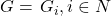 G= \left{ G_i,i \in N \right}