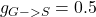 g_{G->S} = 0.5