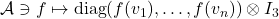 \mathcal{A} \ni f \mapsto \text{diag}(f(v_1), \dots, f(v_n)) \otimes I_3
