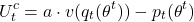 \begin{equation*}U_t^c = a \cdot v(q_t(\theta^t)) - p_t(\theta^t)\end{equation*}