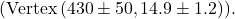 (\text{Vertex} \, (430 \pm 50,\; 14.9 \pm 1.2)).