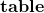 \mathbf{table}