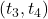 (t_3, t_4)