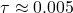 \tau \approx 0.005