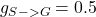 g_{S->G}= 0.5