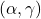 (\alpha, \gamma)
