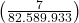 \left(\frac{7}{82.589.933}\right)
