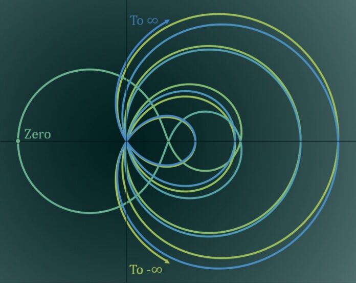 quantum-zeta-epiphany-2