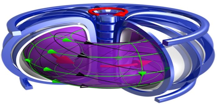 Fig-9-1